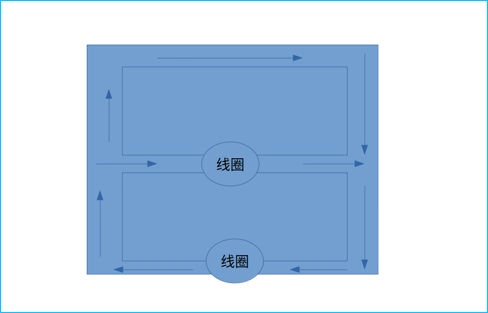 磁流体散热器