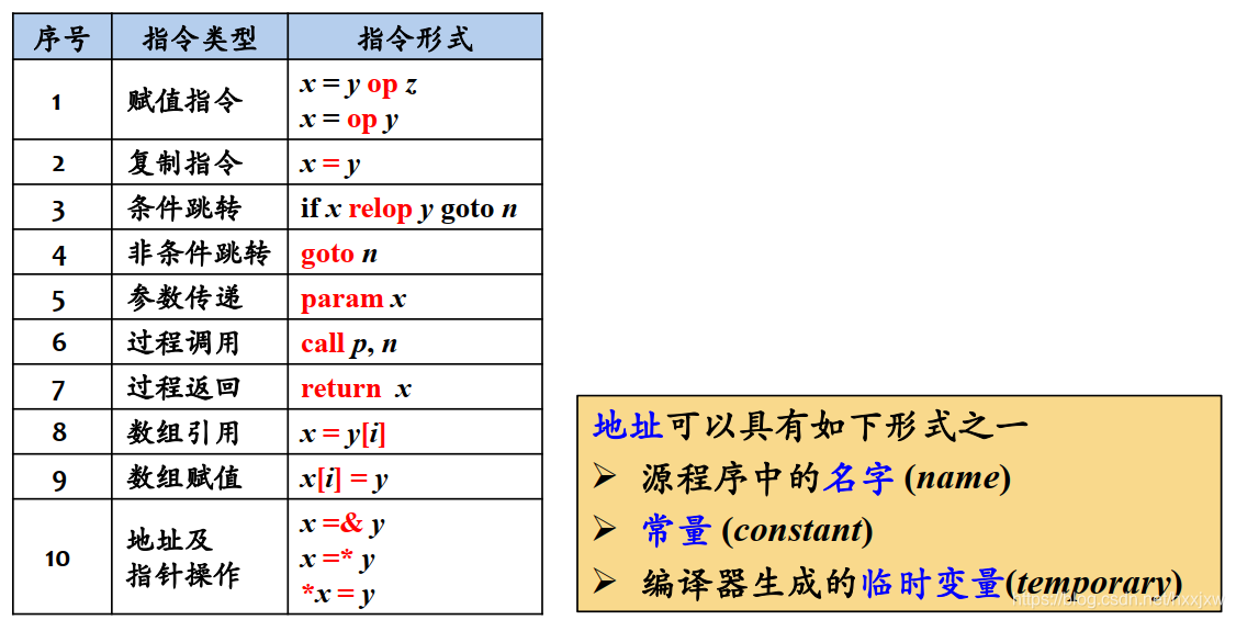 编译原理有什么_有什么头像好看的图片