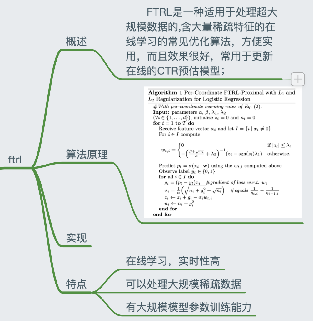 【深度学习】优化算法-Ftrl