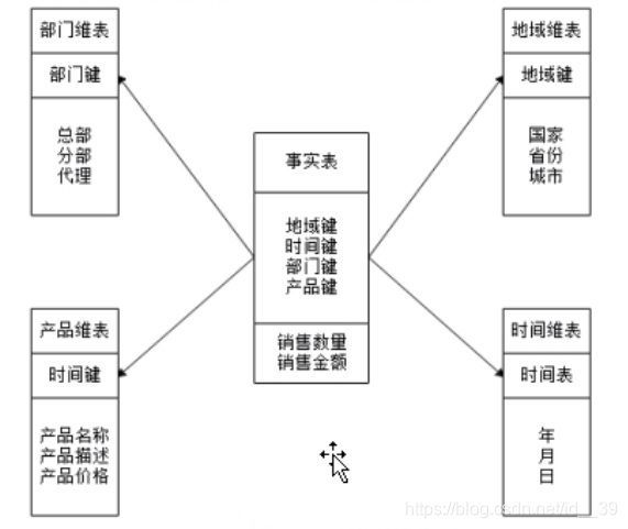 ここに画像の説明を挿入