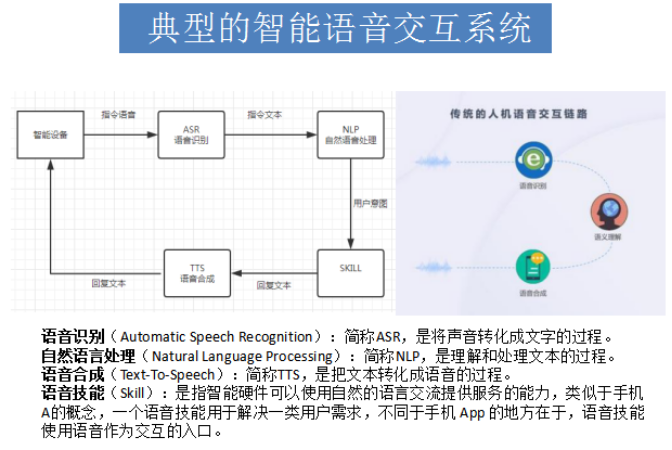 java开发转游戏开发_游戏开发中的人工智能_游戏开发和web开发