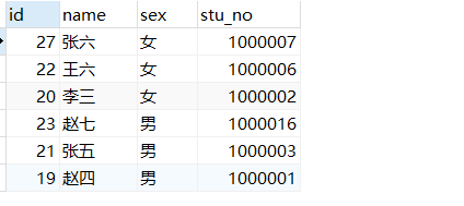 Mysql的简单使用笔记数据库一个前端小白的博客-