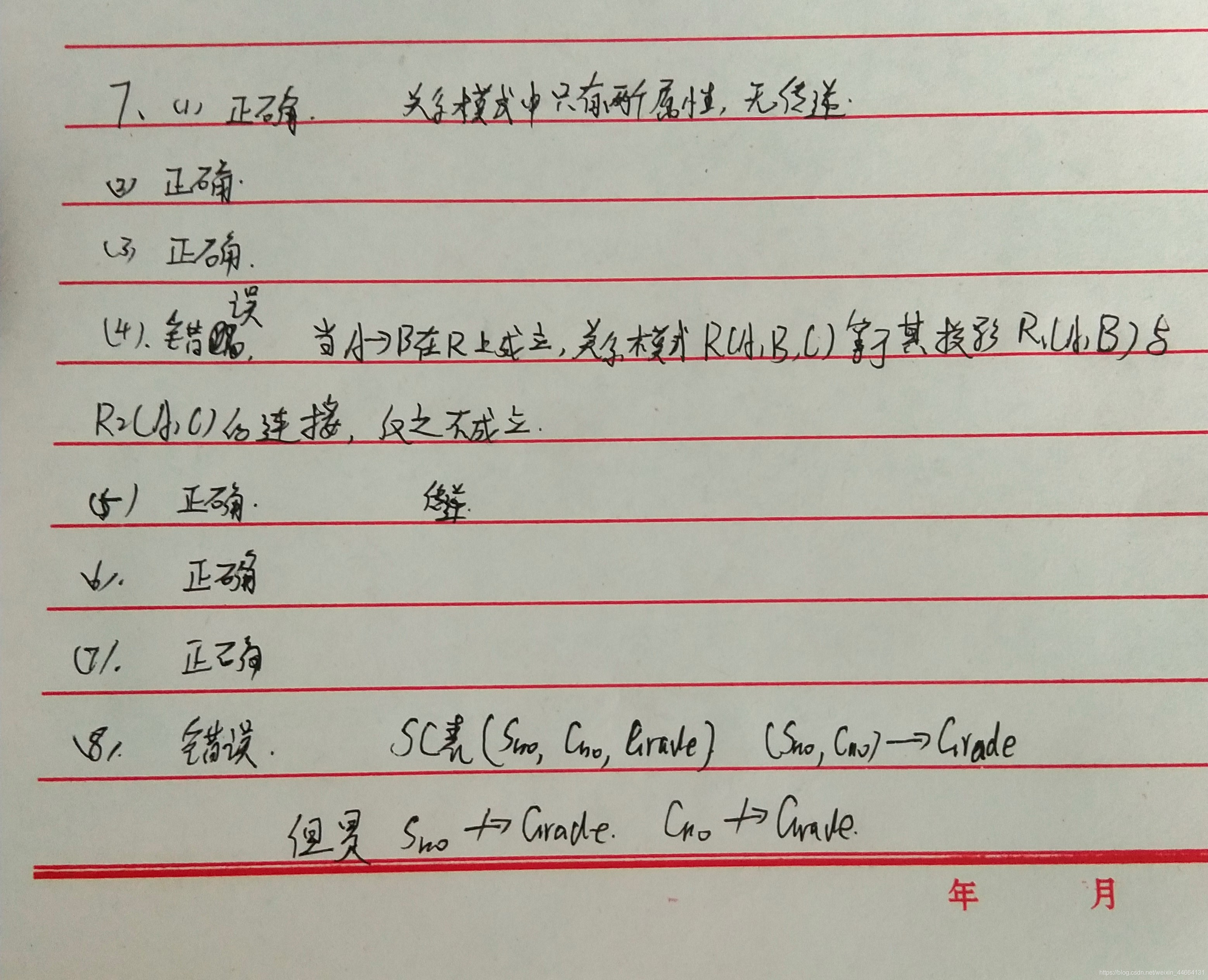 SQL Server——从入门到放弃(12)-- 第六章: 关系数据理论 知识总结+课后习题数据库weixin44664131的博客-