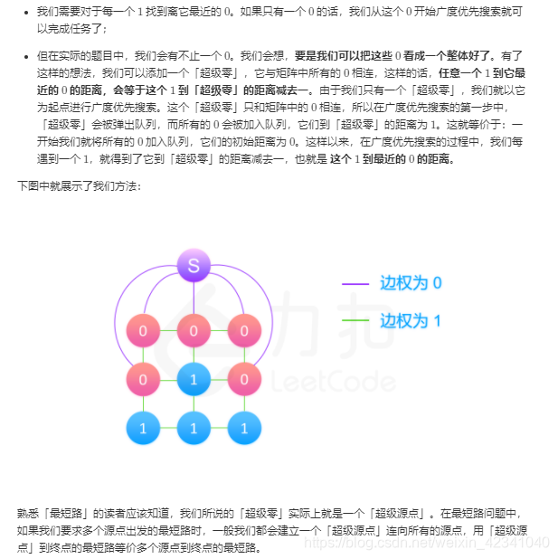 leetcode最短路径专题