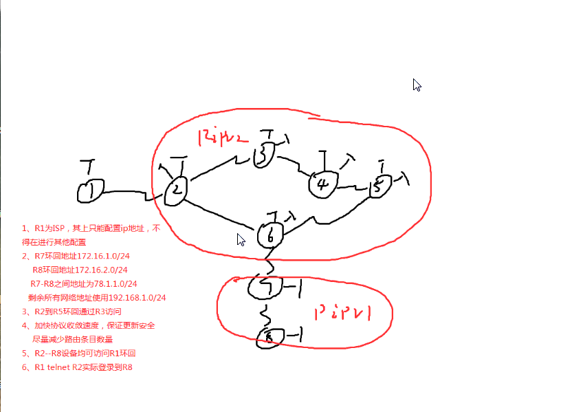 CCNP   RIP及RIP选路实验网络flandreflor的博客-