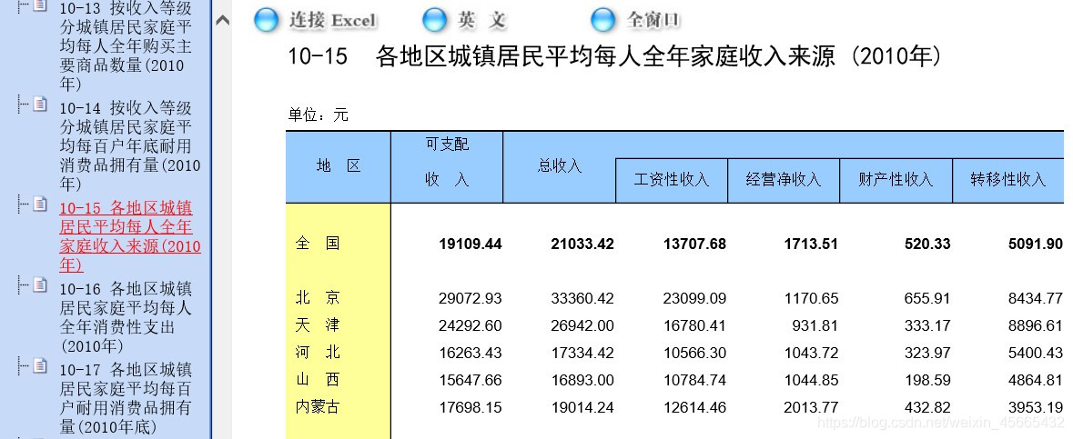 数据10-15