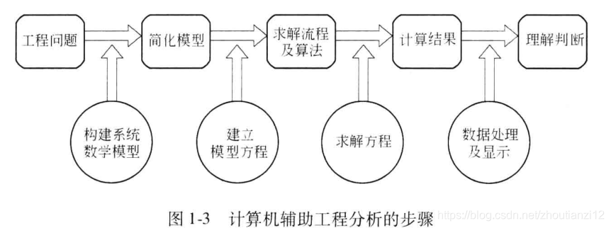 ここに画像の説明を挿入