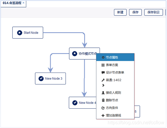 java工作流引擎中协作模式下最后一个人发送选择到达节点与接受人的场景设计与实现网络开源驰骋工作流引擎-