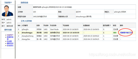 java工作流引擎中协作模式下最后一个人发送选择到达节点与接受人的场景设计与实现网络开源驰骋工作流引擎-
