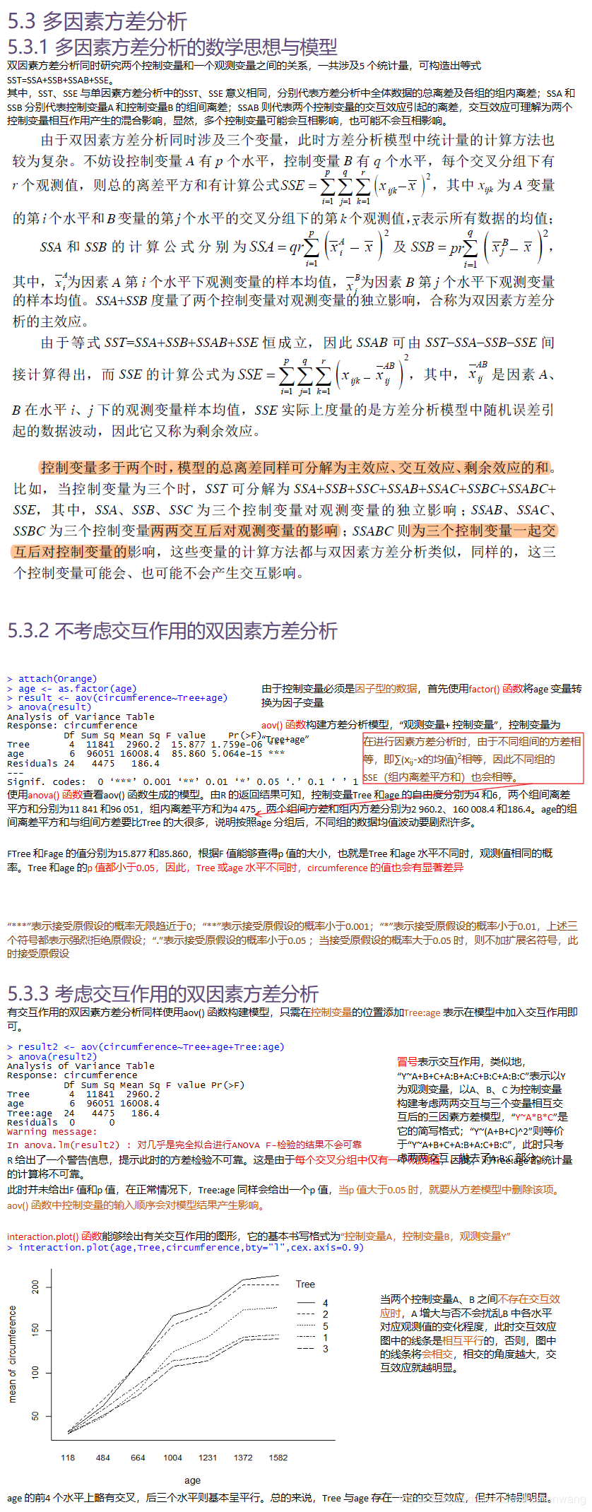 R语言【多因素方差分析】