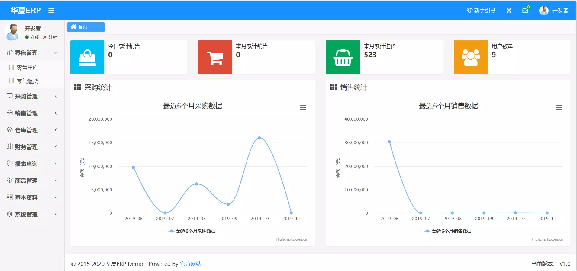 35款优秀的 SpringBoot/SpringCloud 开源项目，开发脚手架，总有一款适合你...