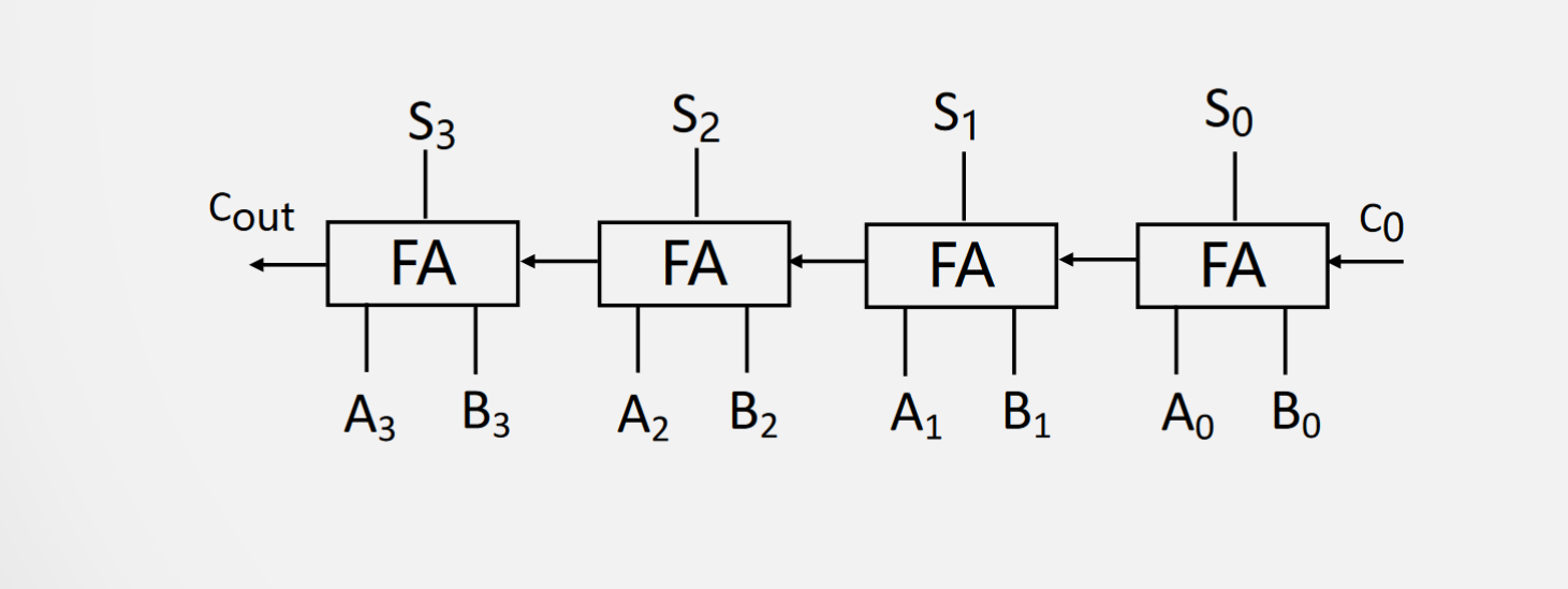 在这里插入图片描述 在这里插入图片描述