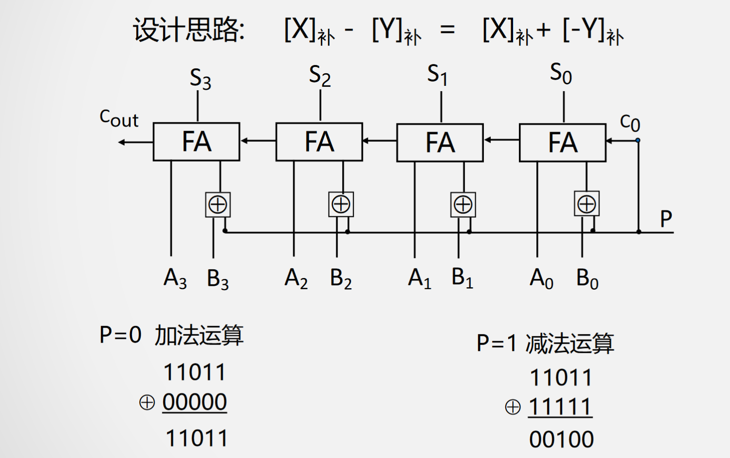 在这里插入图片描述 在这里插入图片描述