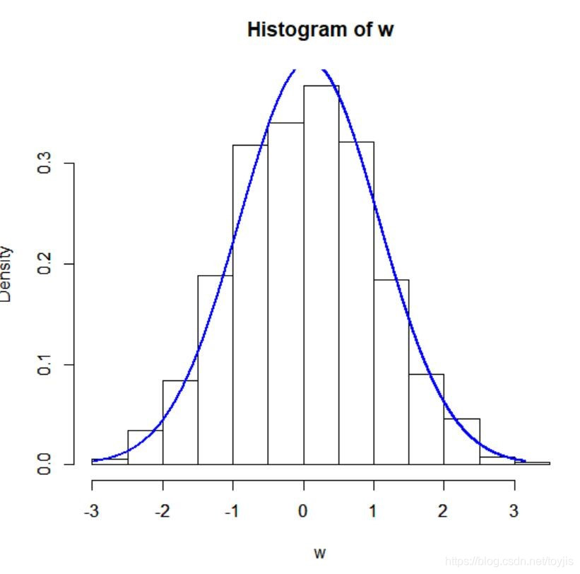 dlut-KFQ概率上机1运维toyjis的博客-