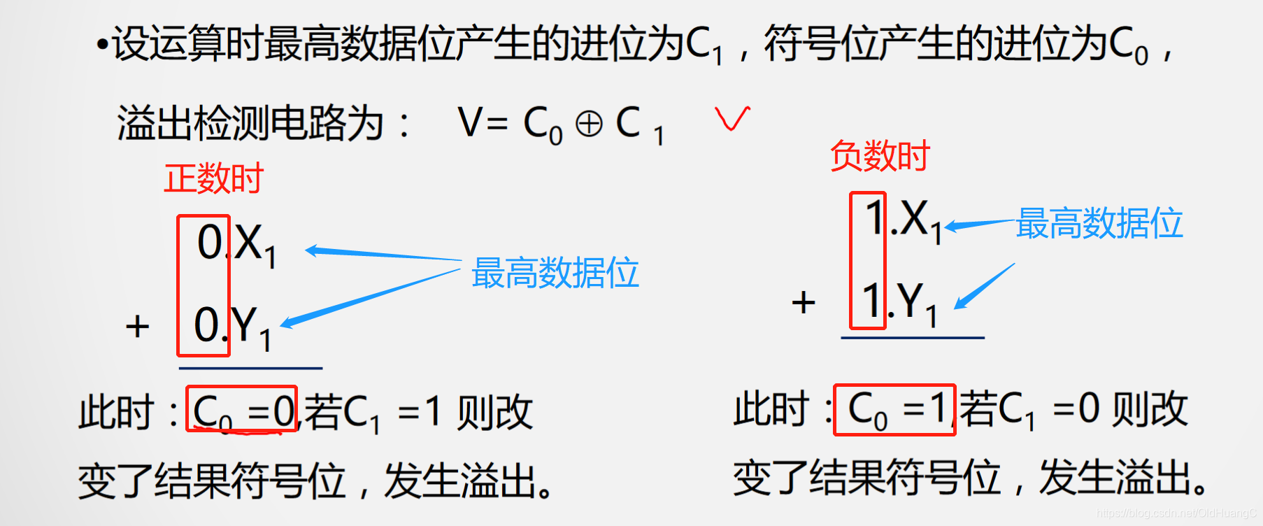 在这里插入图片描述 在这里插入图片描述