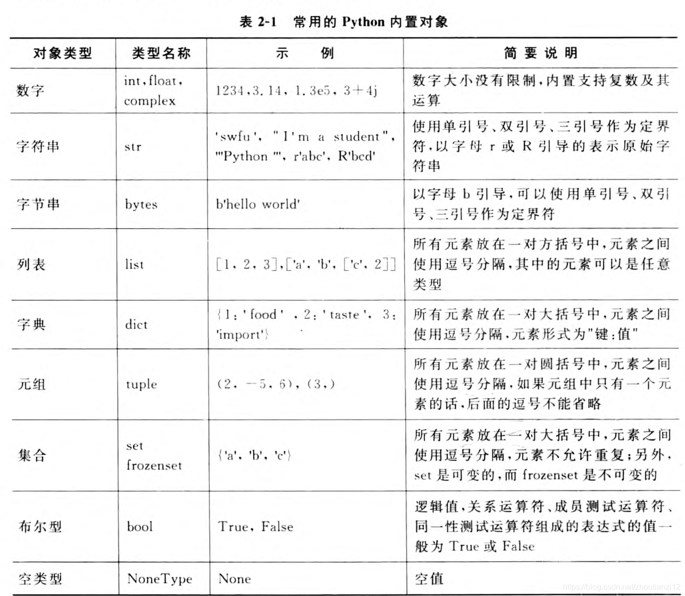 ここに画像の説明を挿入