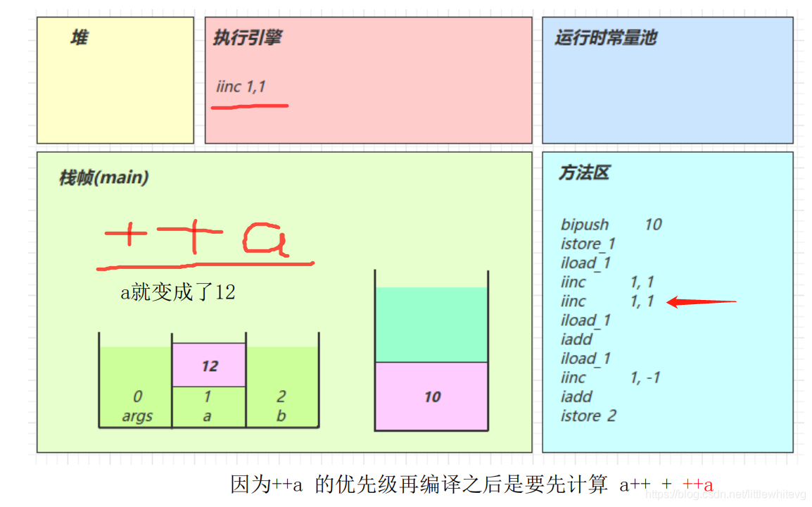 ここに画像の説明を挿入