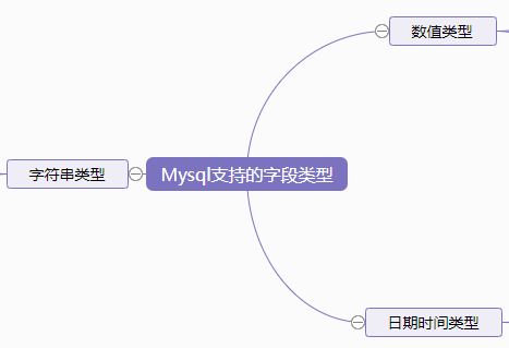 watermark,type_ZmFuZ3poZW5naGVpdGk,shadow_10,text_aHR0cHM6Ly9ibG9nLmNzZG4ubmV0L2NjMTk0OQ==,size_16,color_FFFFFF,t_70