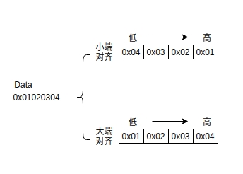 在這裡插入圖片描述