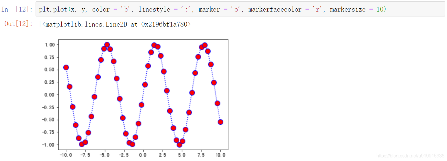 【Matplotlib】(三)折线图_matplot edgecolor-CSDN博客