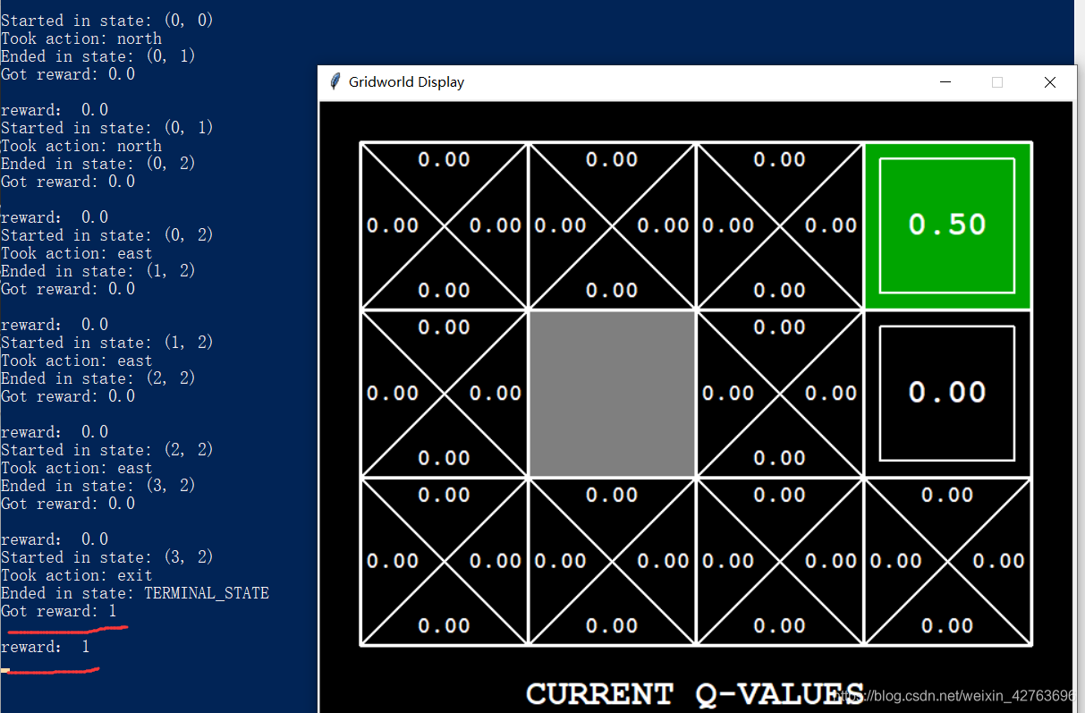 MDP模型之Grid World(Q Learining方法)_mdp q-learning-CSDN博客