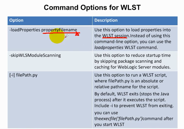 weblogic的WLST(weblogic Scripting Tool)使用