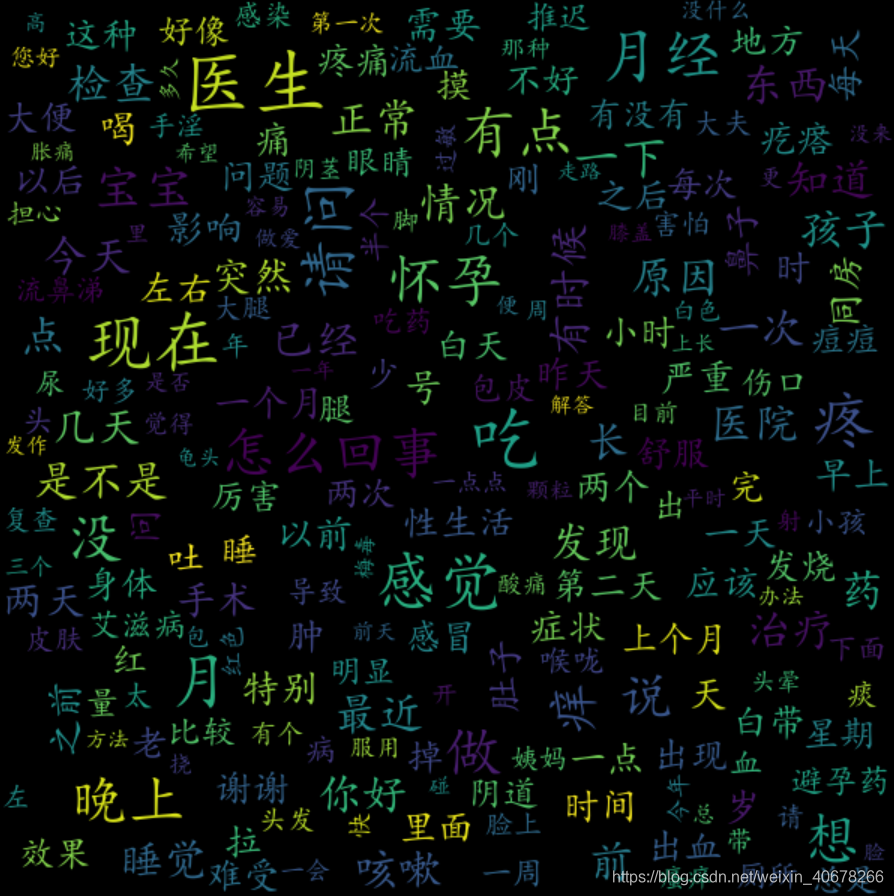 watermark,type_ZmFuZ3poZW5naGVpdGk,shadow_10,text_aHR0cHM6Ly9ibG9nLmNzZG4ubmV0L3dlaXhpbl80MDY3ODI2Ng==,size_16,color_FFFFFF,t_70#pic_center