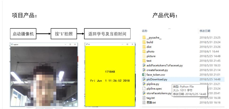 python基础教程：face++与python实现人脸识别签到（考勤）功能Pythonpython函数基础教程-