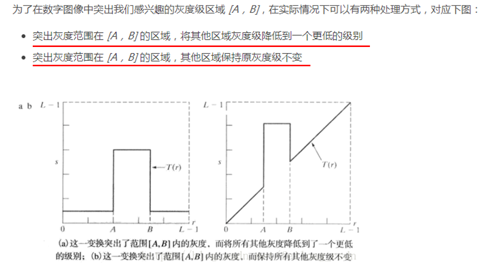 数字图像处理学习笔记（八）——图像增强处理方法之点处理ITchange的博客-