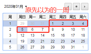周日历