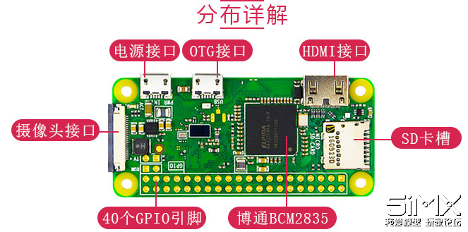 OpenHD---低成本开源高清数字图传人工智能weixin44793491的博客-