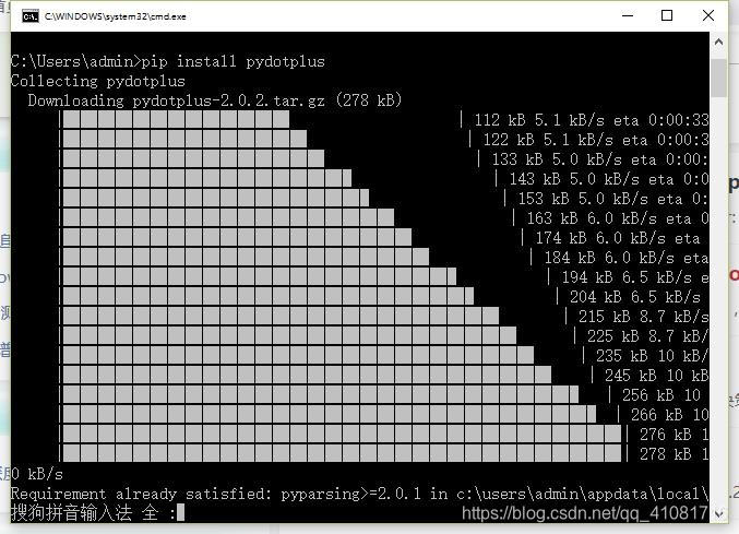 viz - pytoolbox Images High Quality Grahic 决策树可视化:pydotplus+graphviz_graphviz-2.38.gtlab.io-CSDN博客