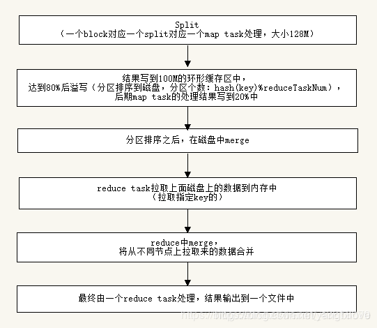 ここに画像の説明を挿入