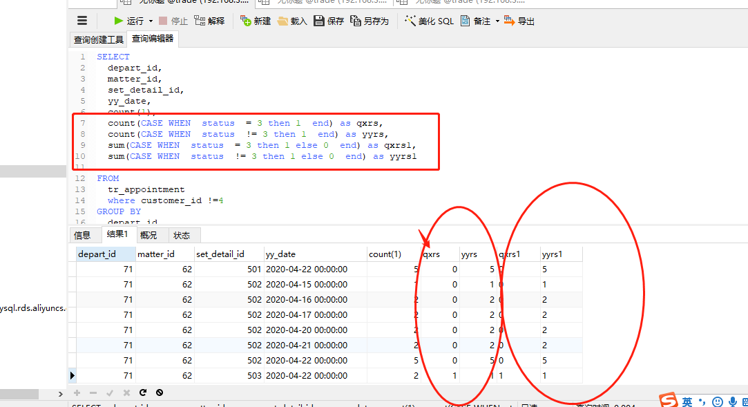 Count Case When 与Sum Case When 的区别_风吹麦浪2015的博客-Csdn博客