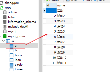 sql优化:mysql之多表limit查询_sql limit 动态查表-CSDN博客
