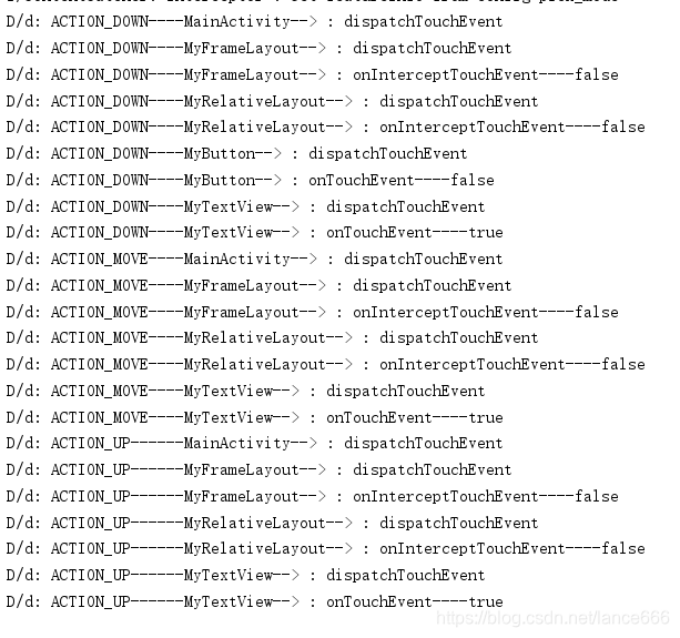 android事件分发touchevent的dispatchTouchEvent、onInterceptTouchEvent和onTouchEvent理解