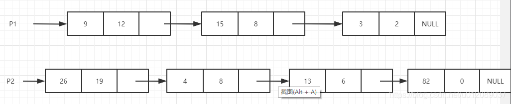 链表存储结构