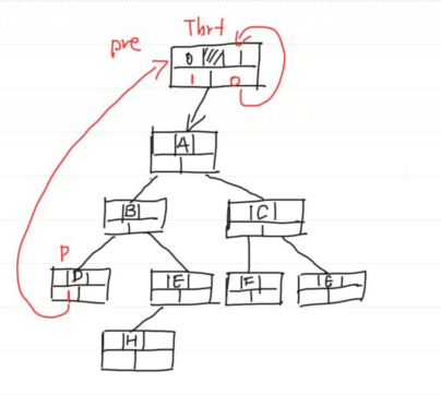 åœ¨è¿™é‡Œæ’å¥å›¾ç‰‡æè¿°