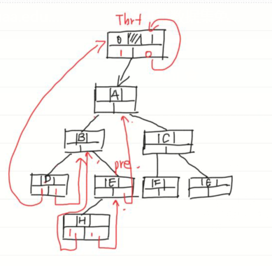 在这里æ’å¥å›¾ç‰‡æè¿°