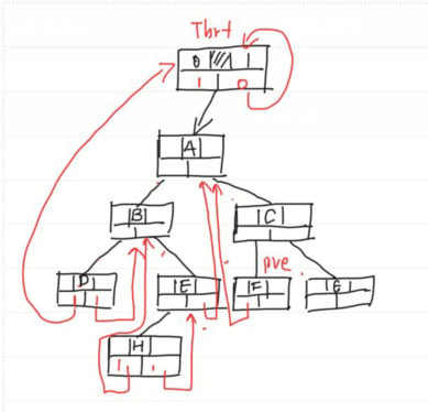 åœ¨è¿™é‡Œæ’å¥å›¾ç‰‡æè¿°