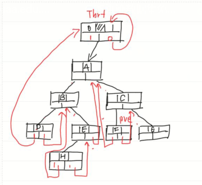 在这里æ’å¥å›¾ç‰‡æè¿°