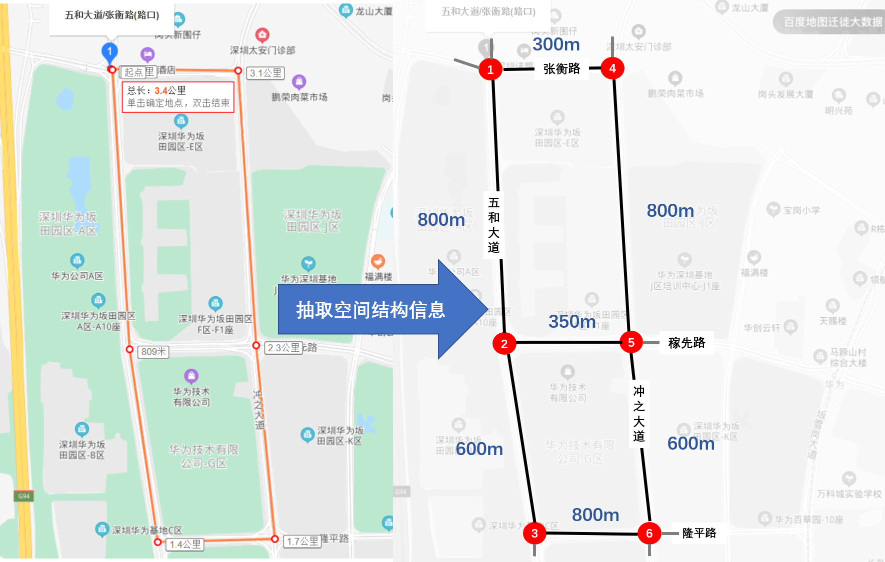 2020中国高校计算机大赛·华为云大数据挑战赛热身赛——交通流量预测赛题分析（持续更新！！！）大数据weixin43945120的博客-