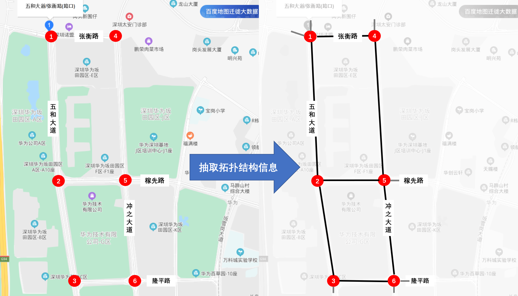 2020中国高校计算机大赛·华为云大数据挑战赛热身赛——交通流量预测赛题分析（持续更新！！！）大数据weixin43945120的博客-