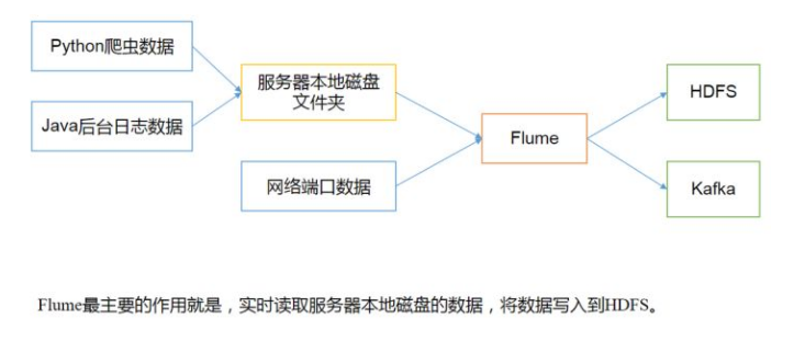 三个人住宾馆的问题 是什么原理_白带发黄是什么问题(3)