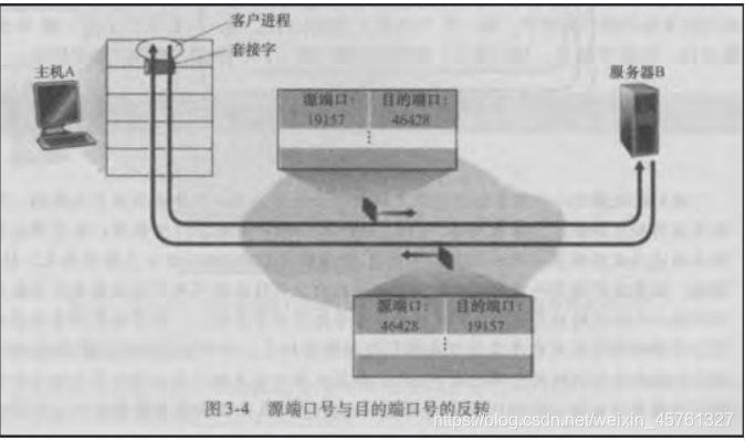 ここに画像の説明を挿入