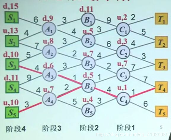 [外链图片转存失败,源站可能有防盗链机制,建议将图片保存下来直接上传(img-loQ0wMRm-1586996979350)(/localImg/ArtImage/2020/03/2020031008394108.jpg)]