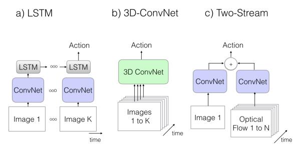 basic_framework