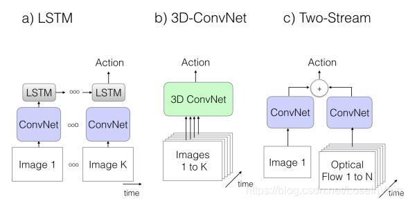 basic_framework