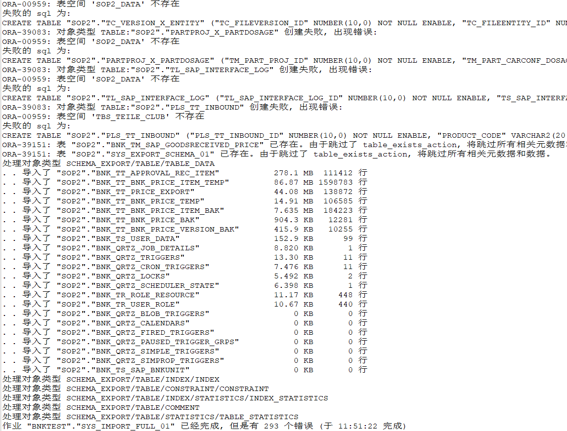 解决Oracle Impdp导入dmp文件时，各种报错提示 - 代码天地