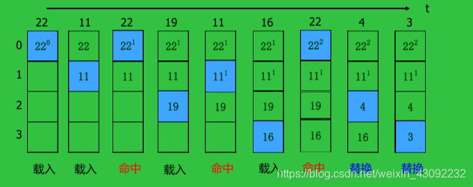 ここに画像の説明を挿入